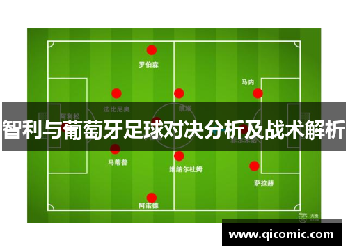 智利与葡萄牙足球对决分析及战术解析
